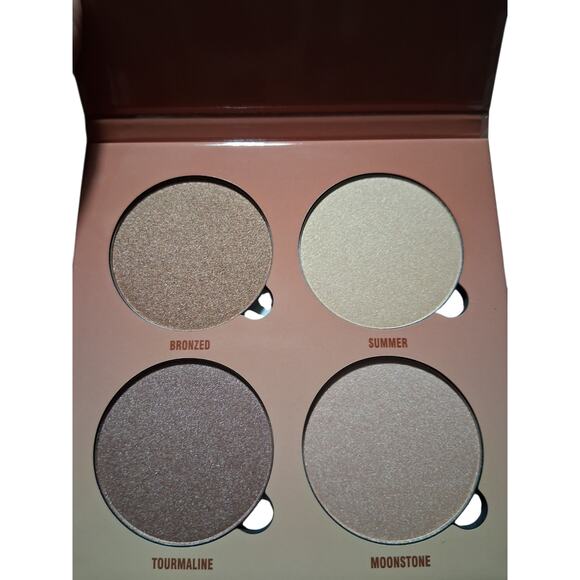Anastasia Beverly Hills Women's Glow Kit Sun Dipped Metallic Powder Highlighter - Picture 7 of 8